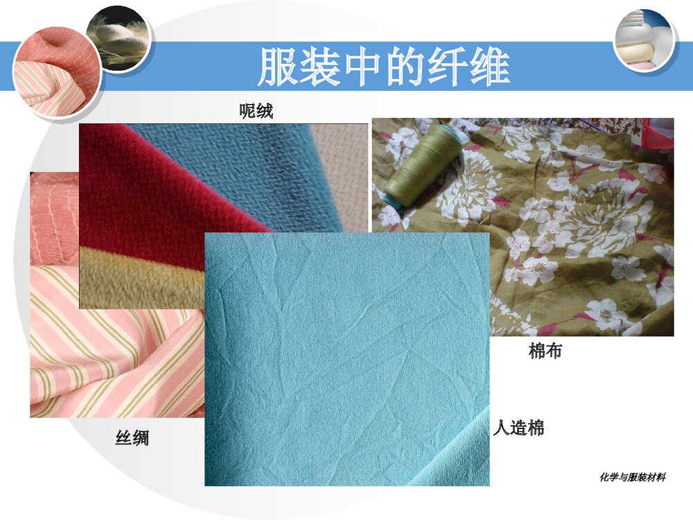 化学与服装材料PPT课件下载(共67页)7