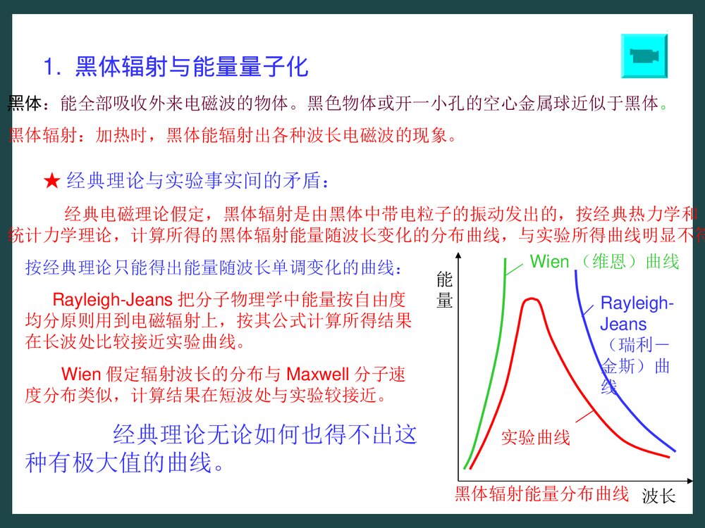 结构化学基础第二版PPT课件下载(共31页)4