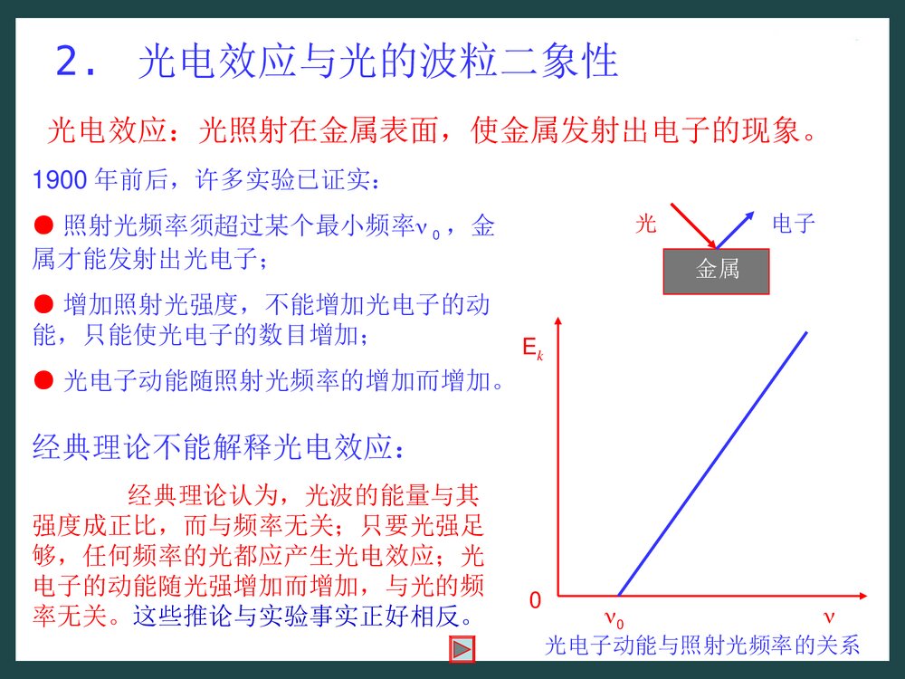 结构化学基础第二版PPT课件下载(共31页)6