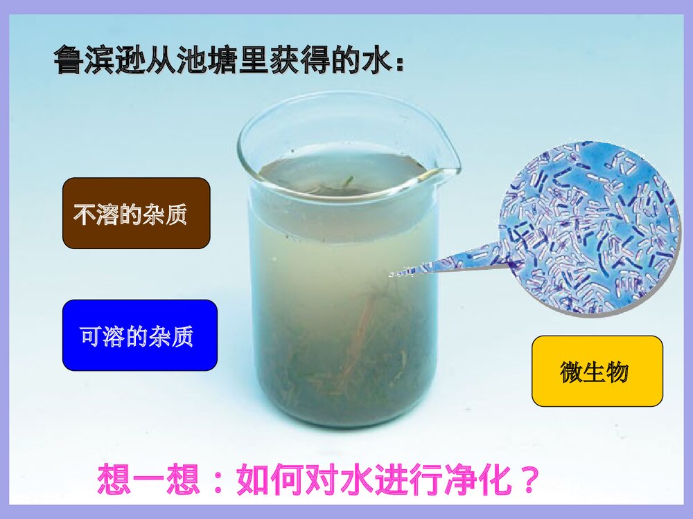 九年级化学·水的净化PPT课件下载6