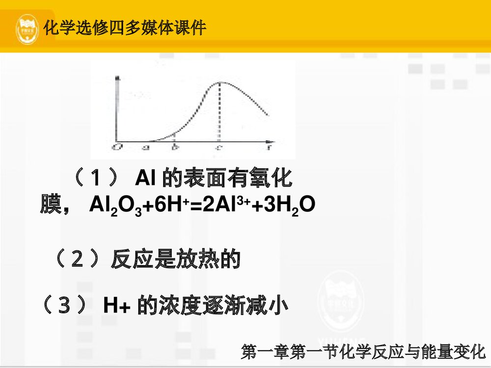 化学选修四·化学反应与能量变化PPT课件下载3