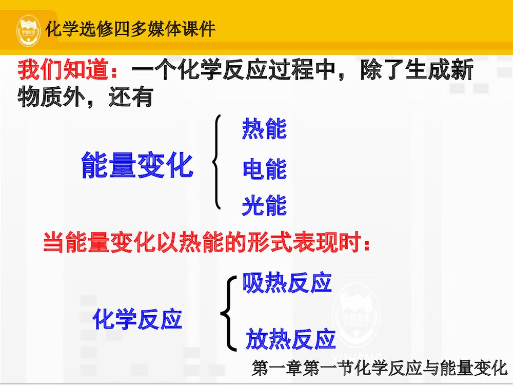 化学选修四·化学反应与能量变化PPT课件下载6