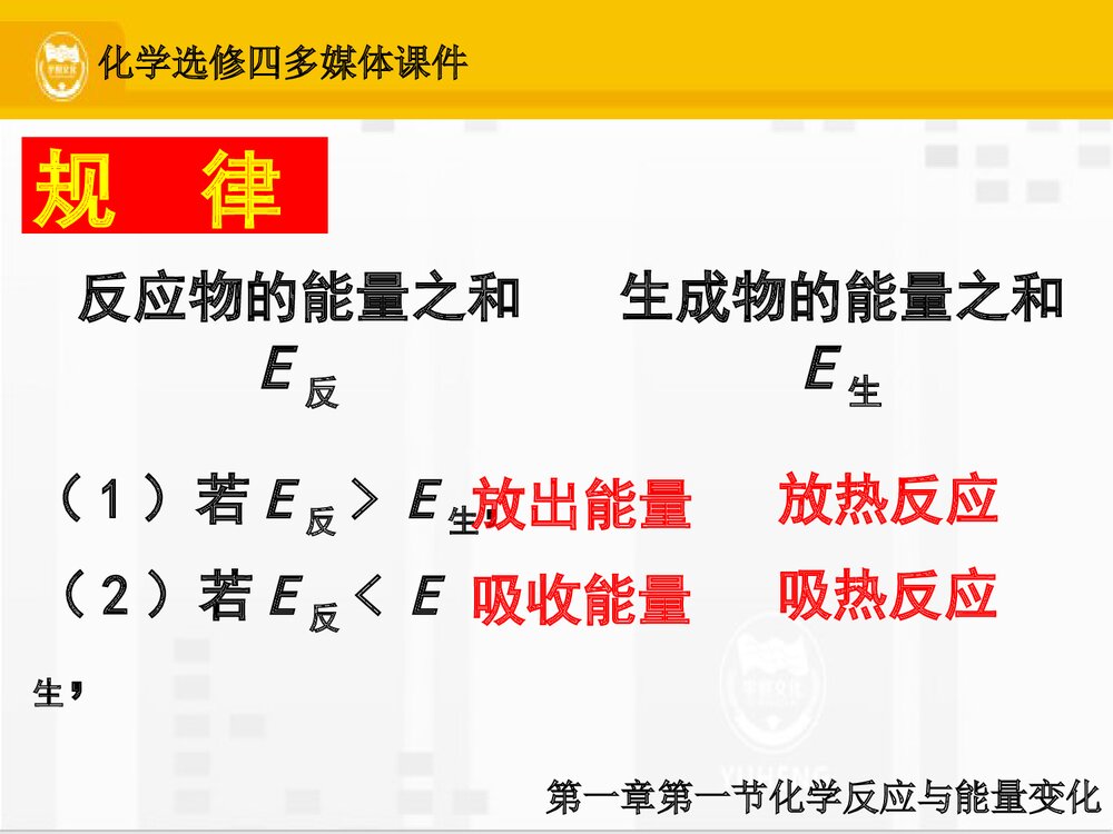 化学选修四·化学反应与能量变化PPT课件下载10