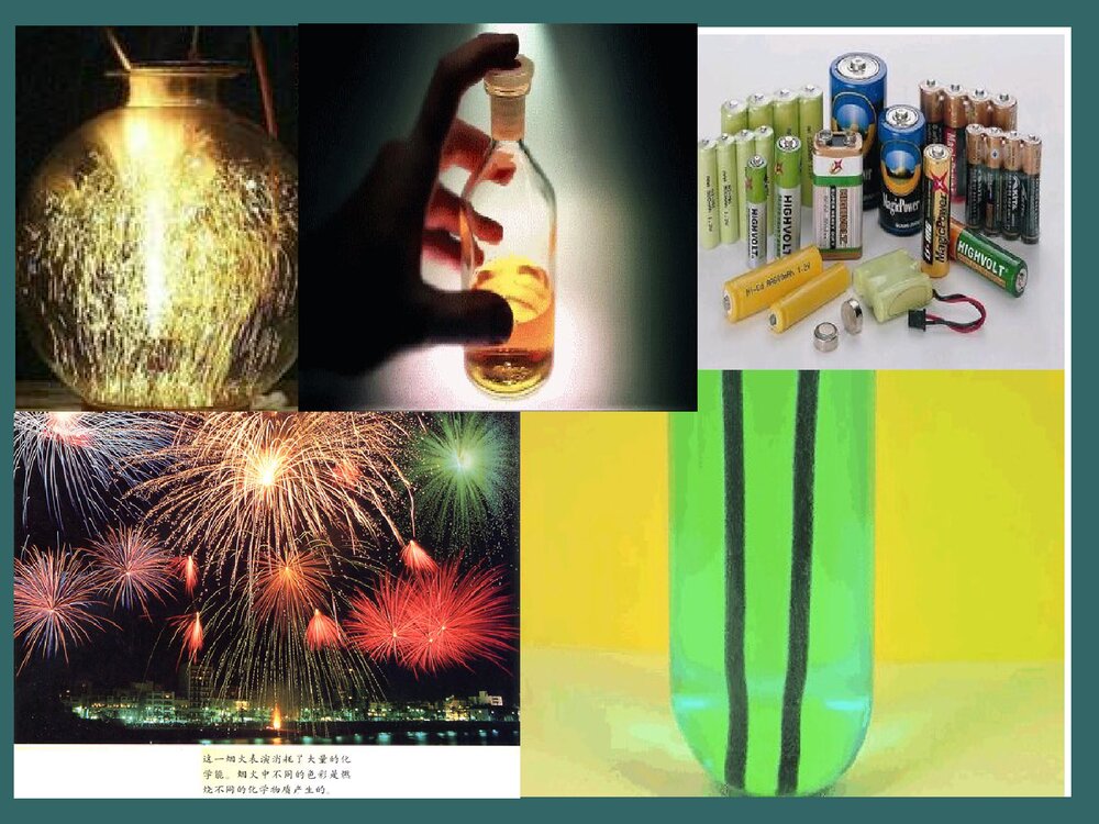 新课标人教版化学选修4《第一节 化学反应与能量的变化》PPT课件下载3