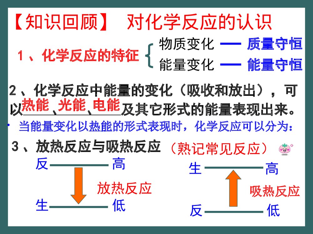 新课标人教版化学选修4《第一节 化学反应与能量的变化》PPT课件下载4