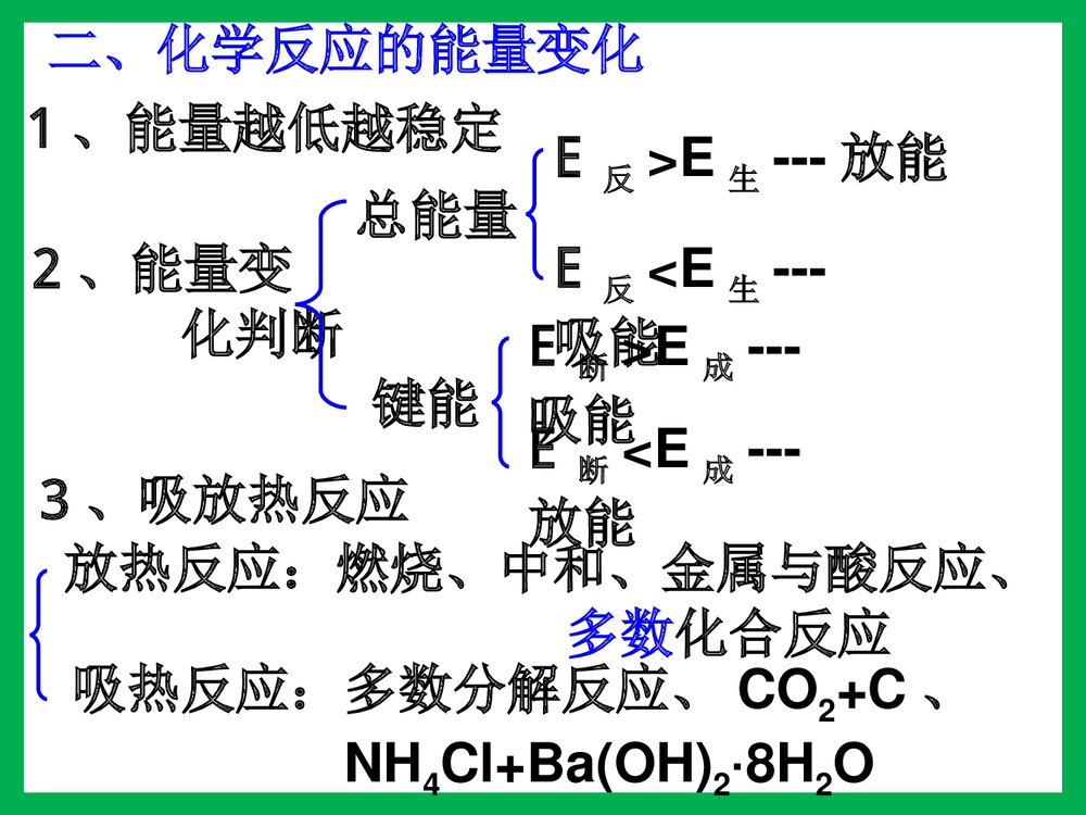 化学键·化学反应与能量复习PPT课件下载5