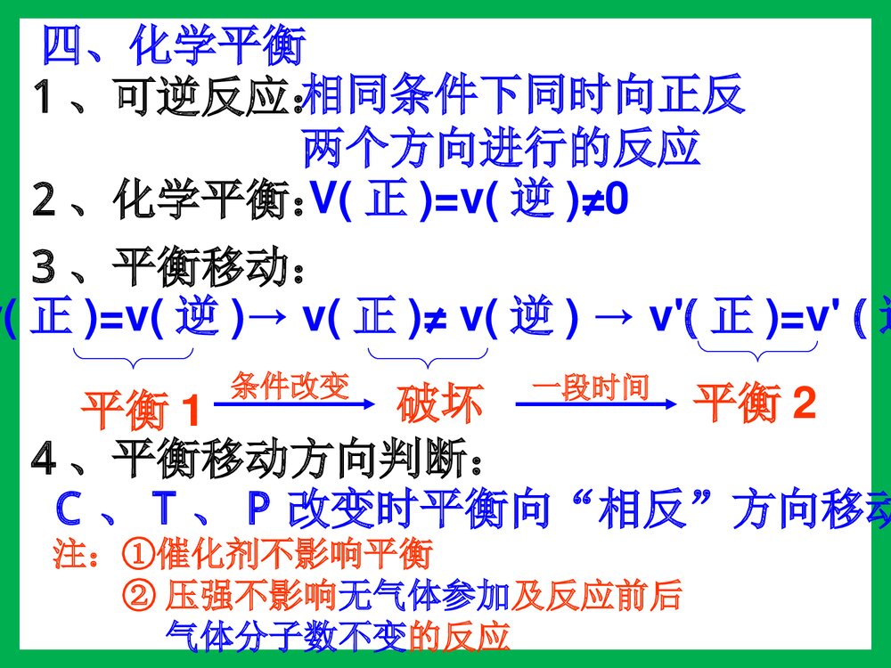 化学键·化学反应与能量复习PPT课件下载7