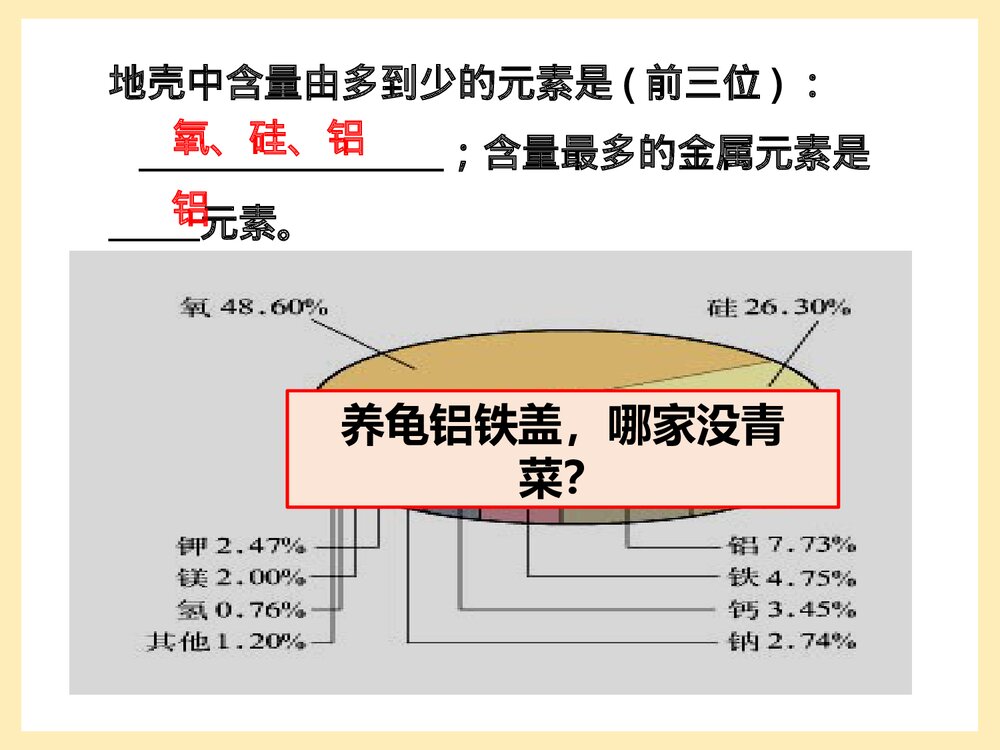 金属及其化合物 金属的化学性质4