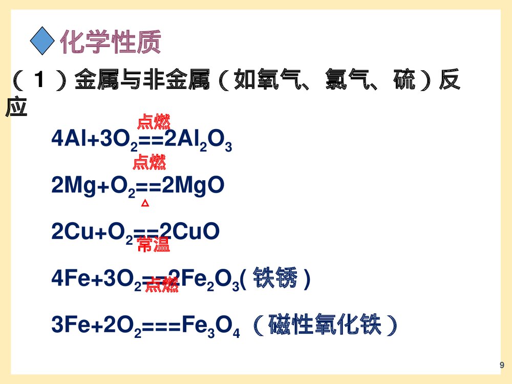 金属及其化合物 金属的化学性质9