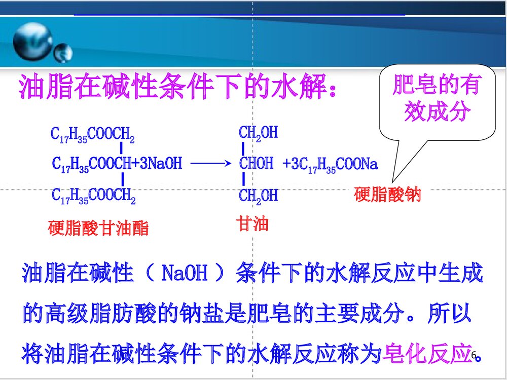 化学选修五第一节油脂PPT课件下载6