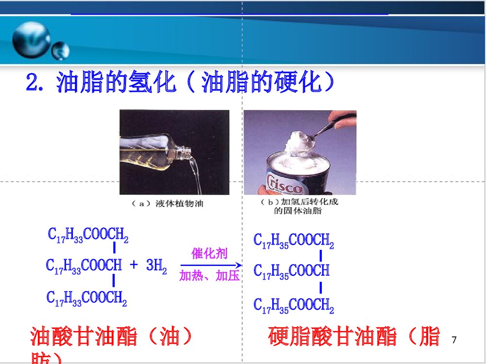化学选修五第一节油脂PPT课件下载7