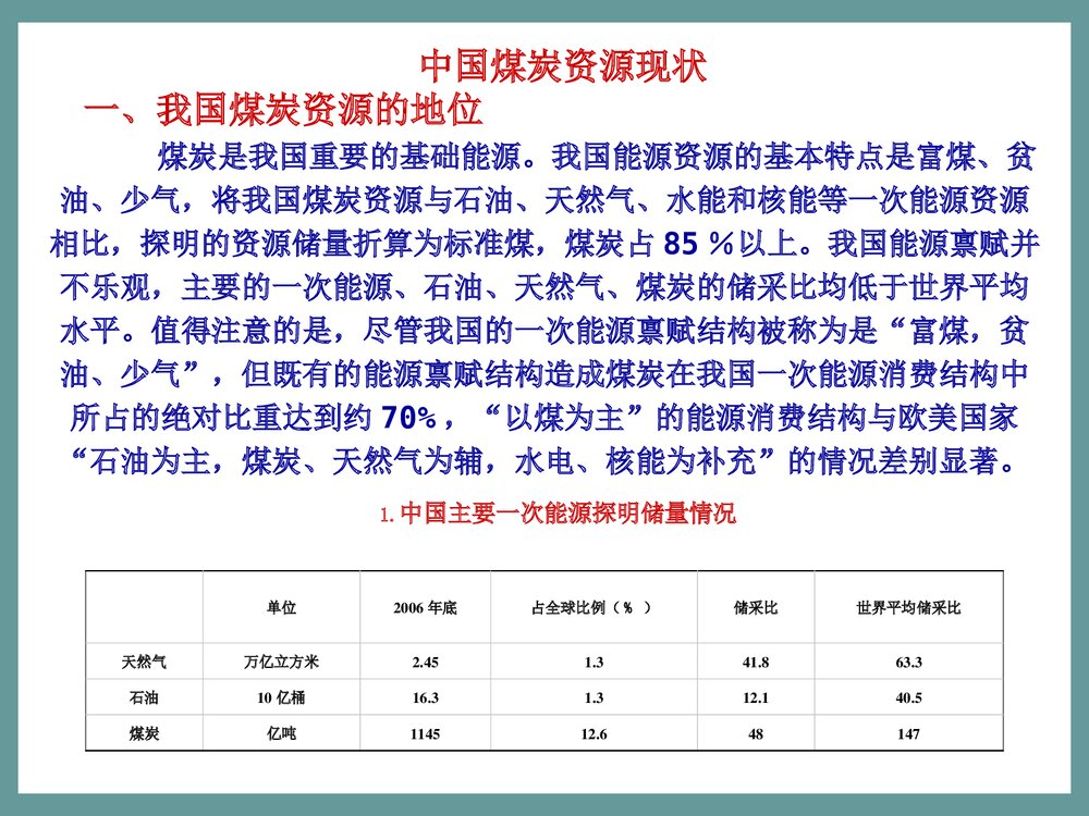 煤化学绪论·朱银惠PPT课件下载10