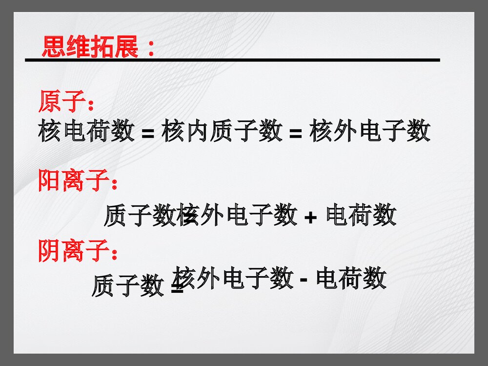 第三章 人类对原子结构的认识PPT7