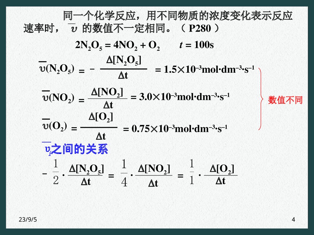 化学反应的速率PPT课件下载（共41页）4