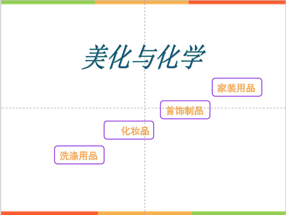 化学与生活日用品PPT课件下载1
