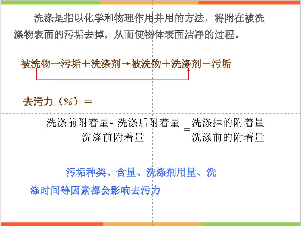 化学与生活日用品PPT课件下载3