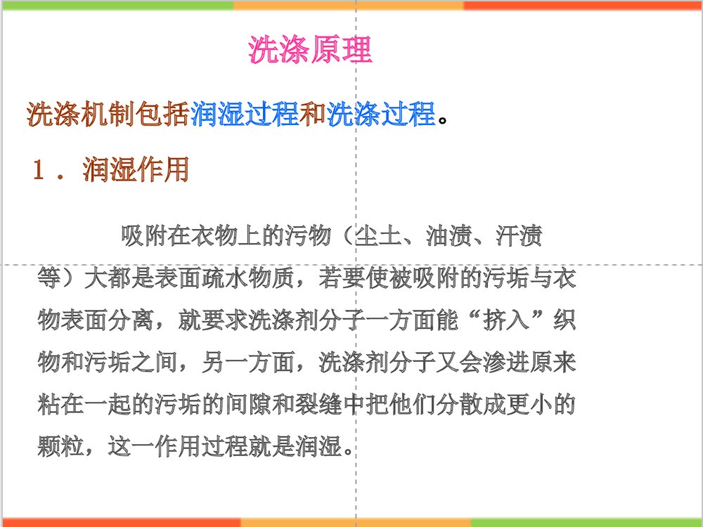 化学与生活日用品PPT课件下载4