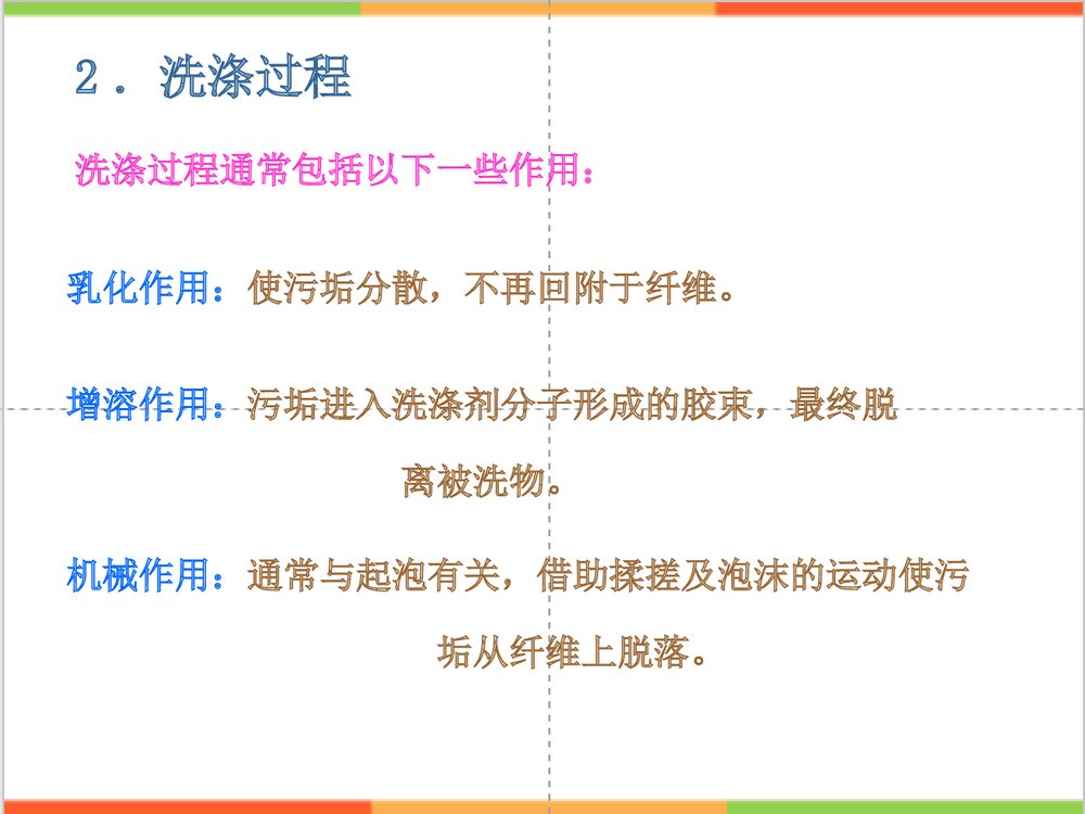 化学与生活日用品PPT课件下载6