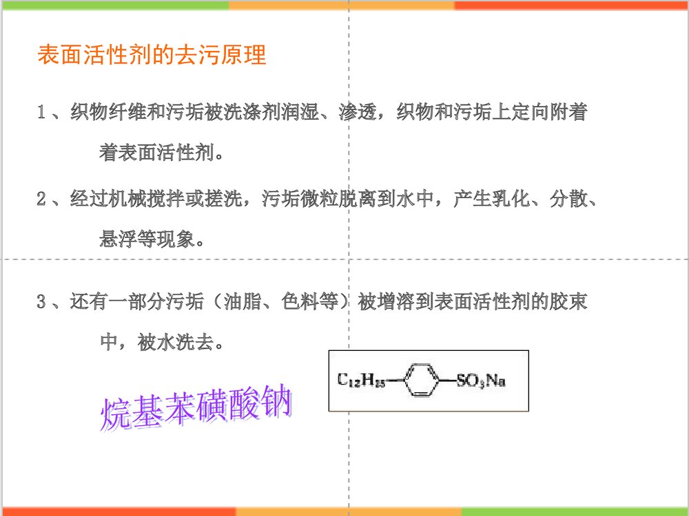 化学与生活日用品PPT课件下载9