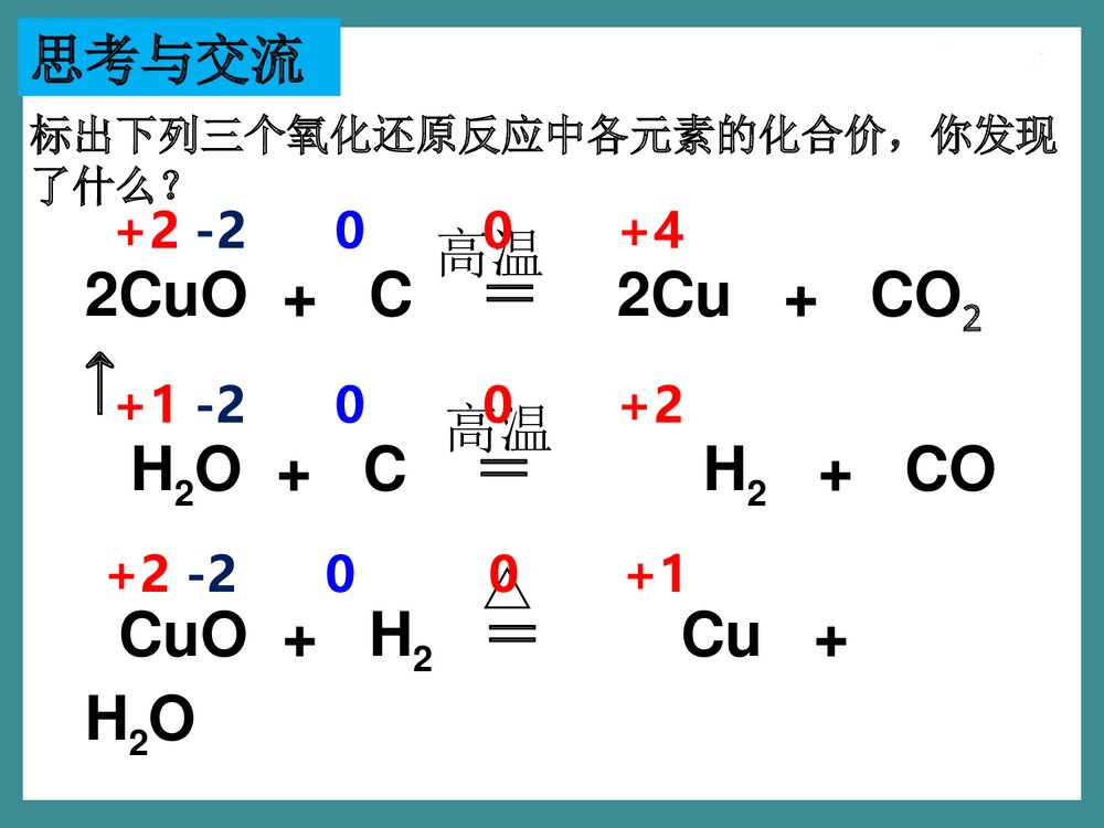 高一化学必修一氧化还原反应PPT课件下载6