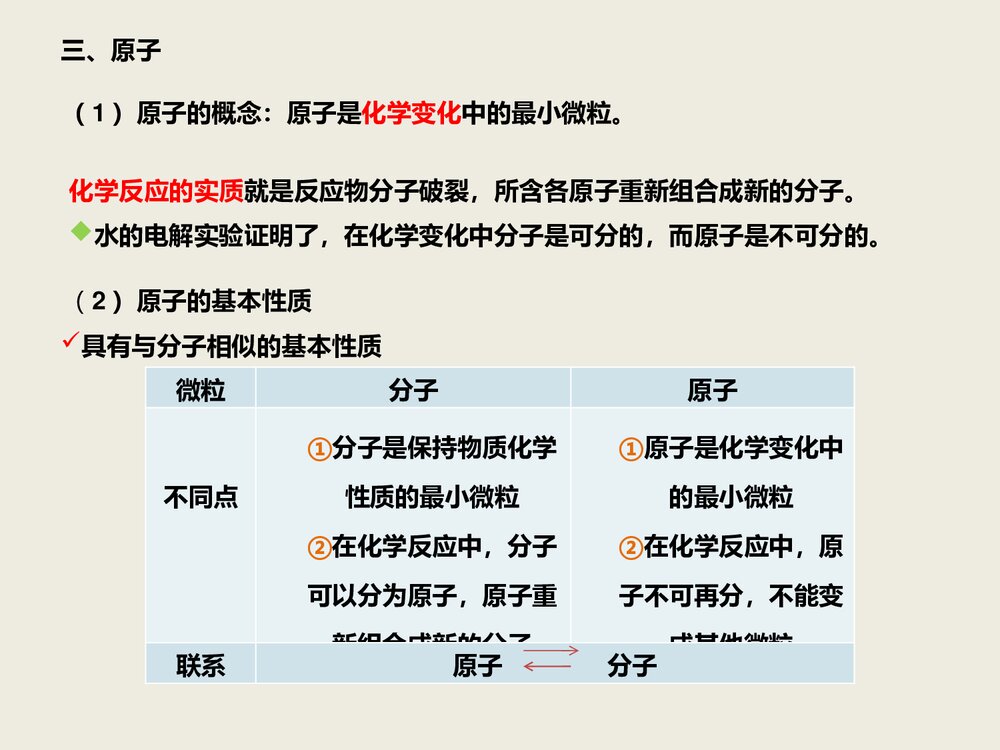 初三化学 第三章 物质构成的奥秘课件PPT下载4