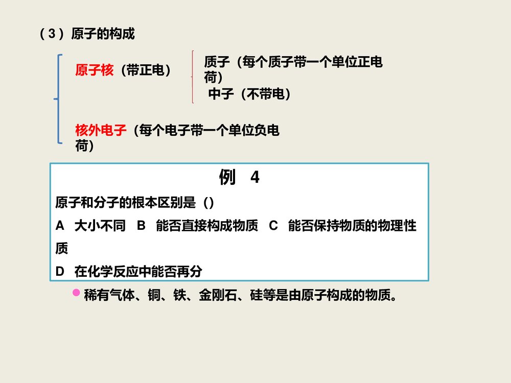 初三化学 第三章 物质构成的奥秘课件PPT下载5