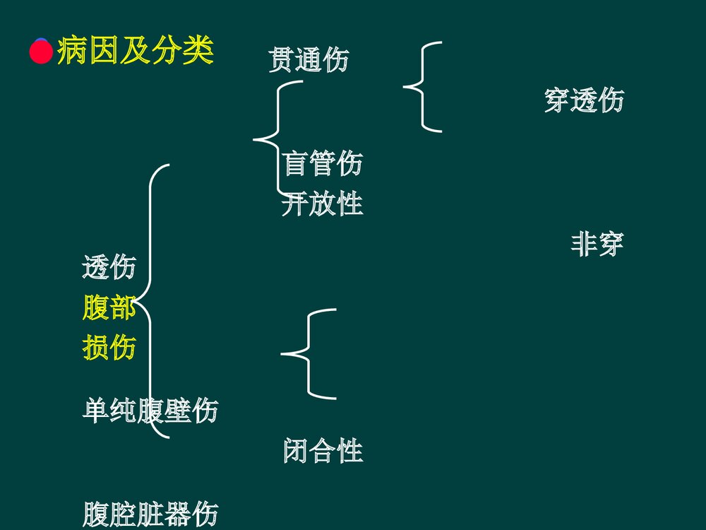 腹部损伤PPT课件下载6