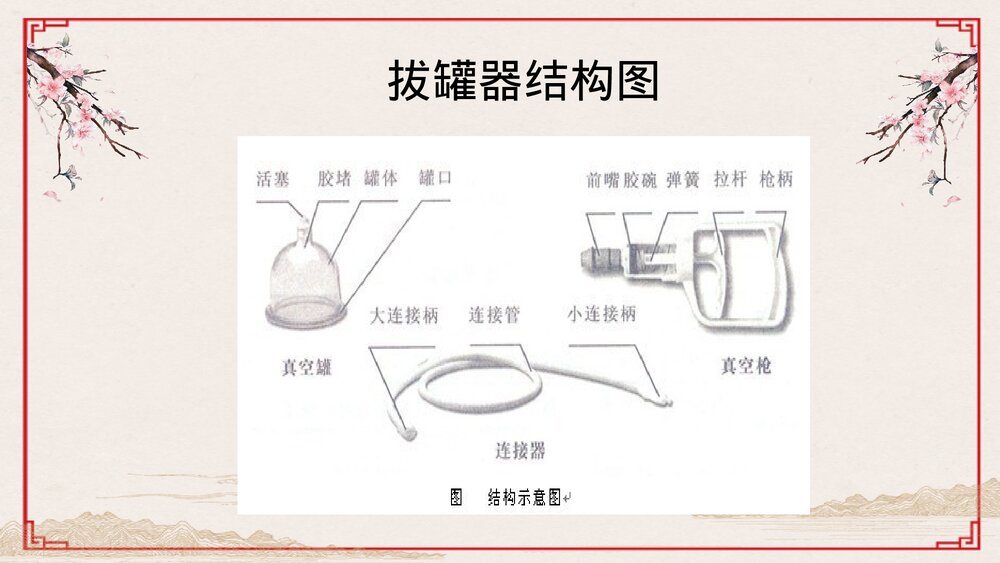 医疗真空拔罐器ppt课件4