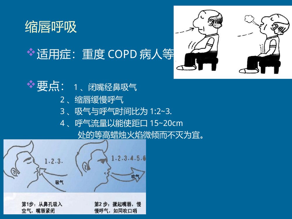 一般护理常规ppt课件下载(共40页)5