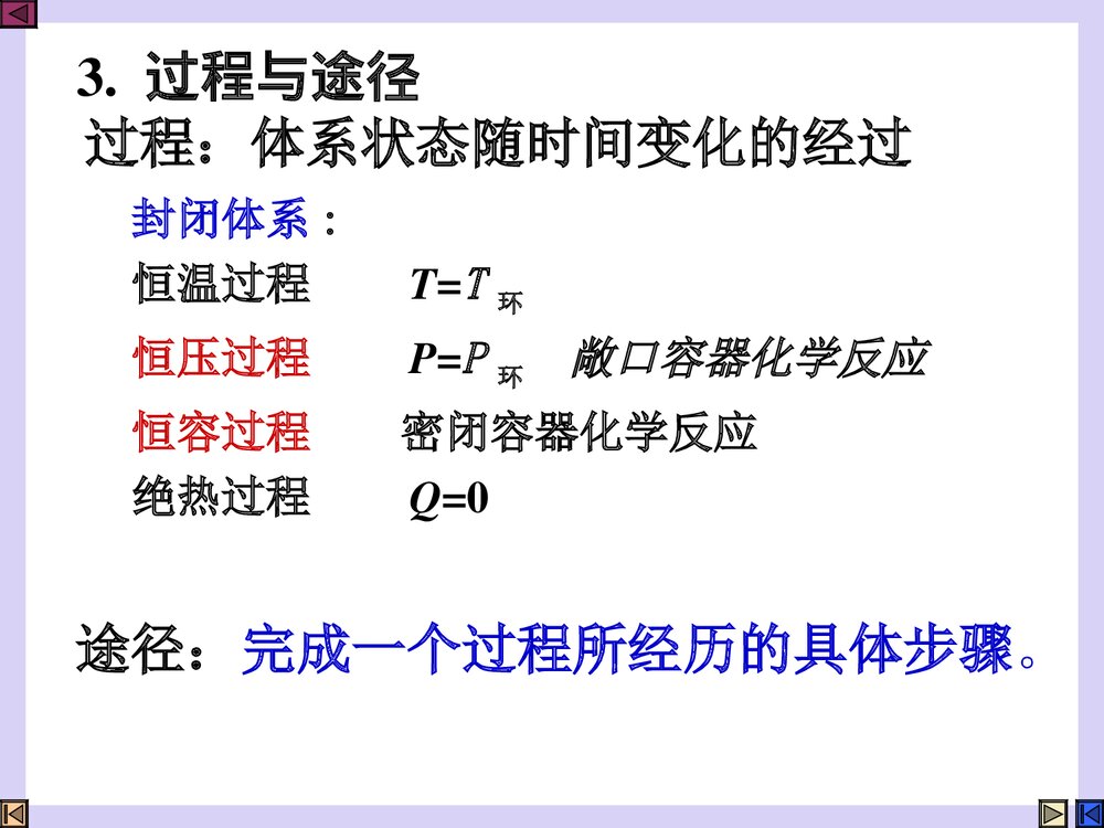 第三章 化学反应的基本原理PPT课件6