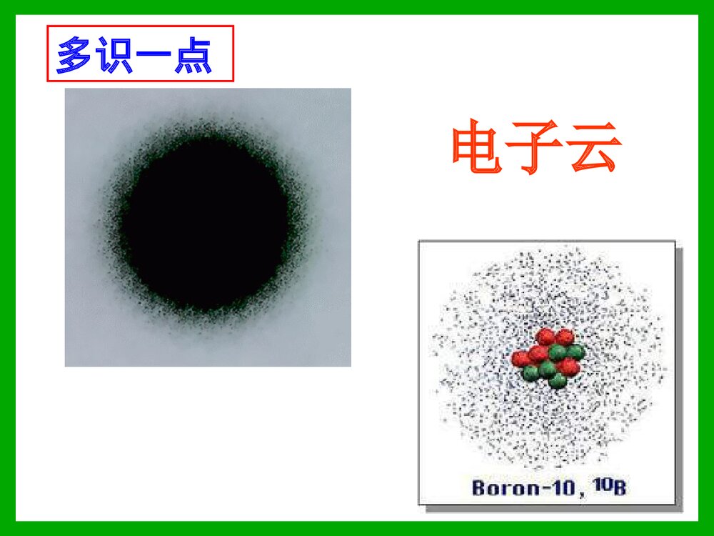 初中化学原子的构成PPT课件下载10