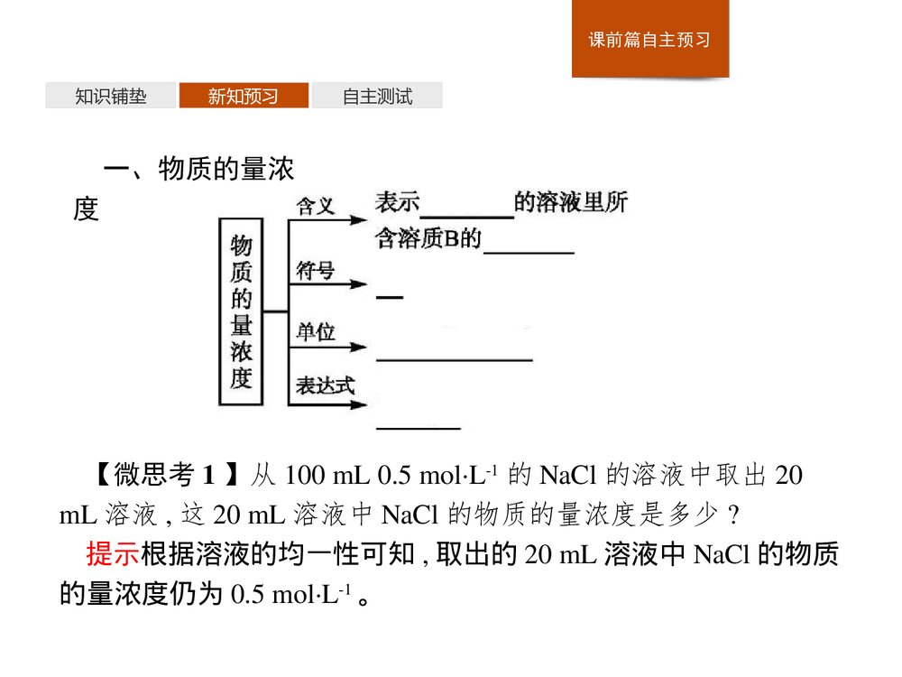 人教版必修1第2章第3节第3课时《物质的量浓度》PPT课件下载(40张)4