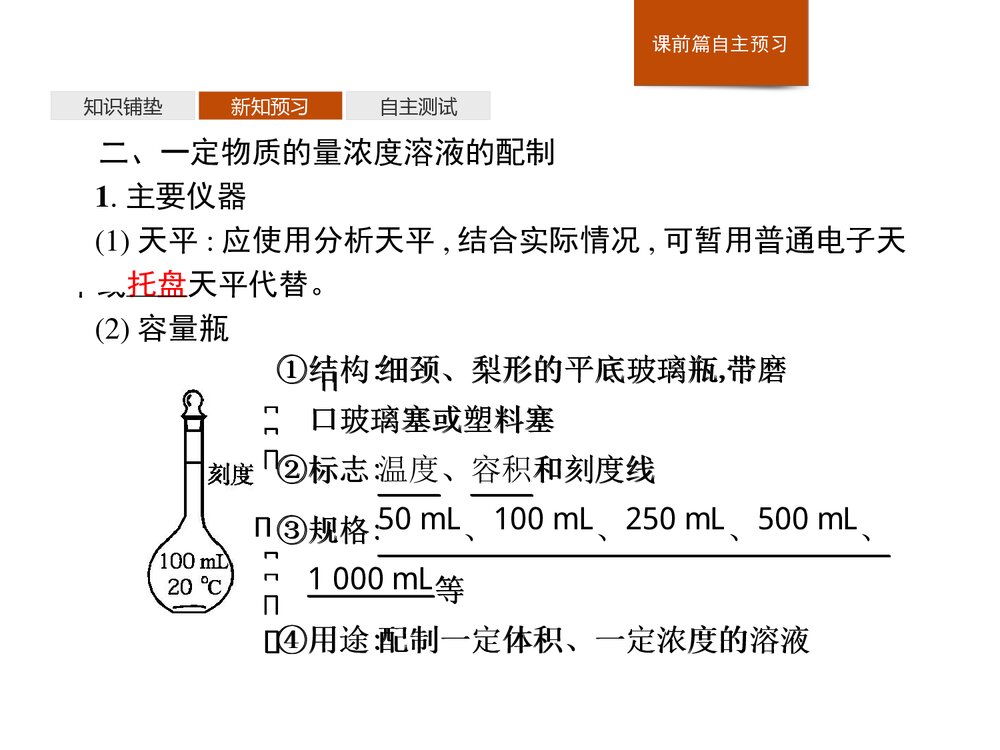 人教版必修1第2章第3节第3课时《物质的量浓度》PPT课件下载(40张)5