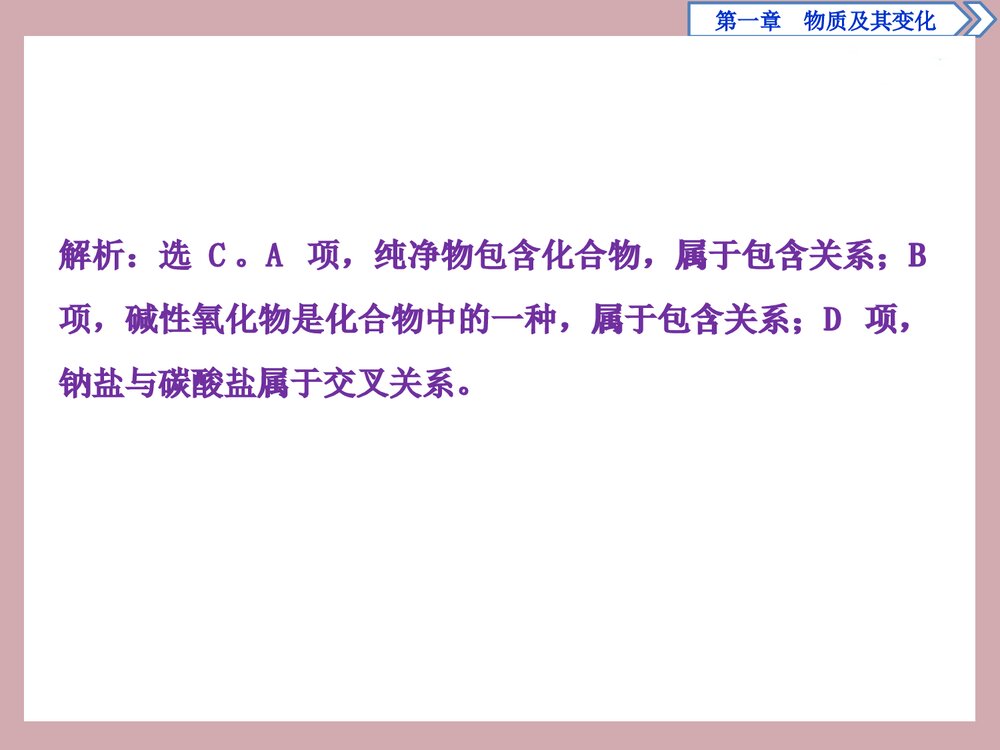 高中化学 末整合提升物质及其变化PPT课件下载5
