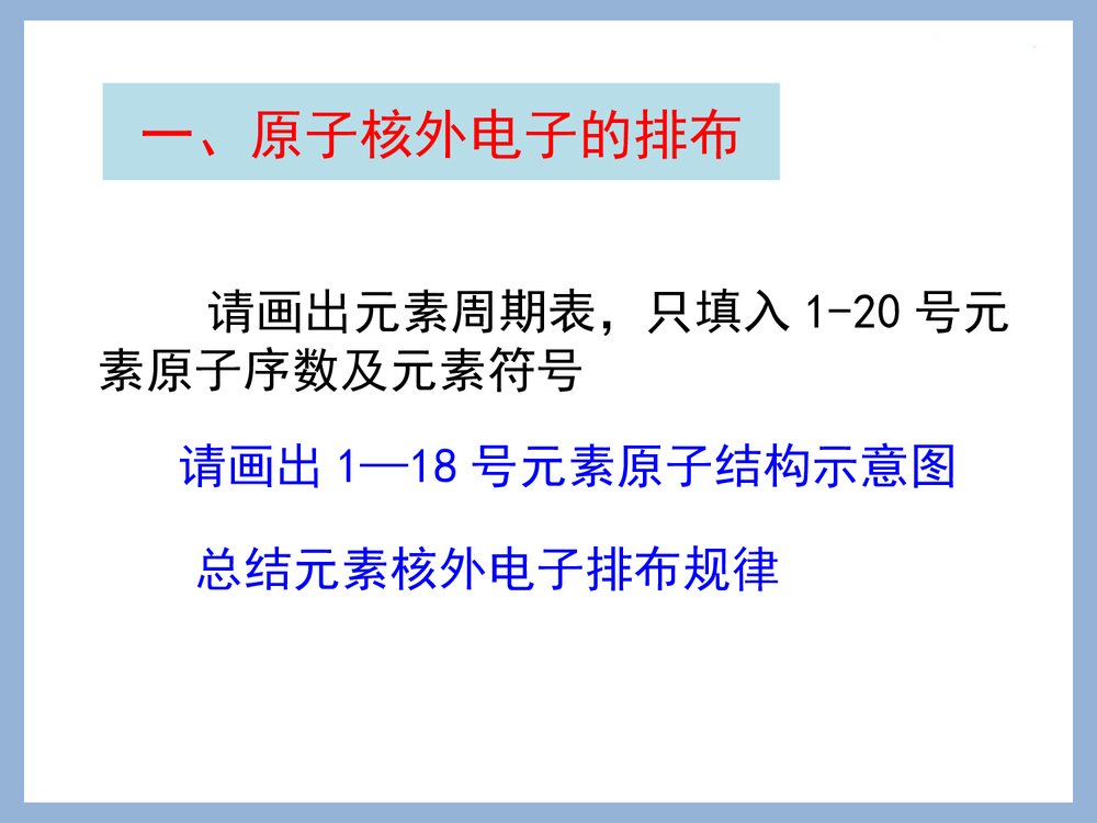 化学元素周期律课件PPT下载(共47页)1