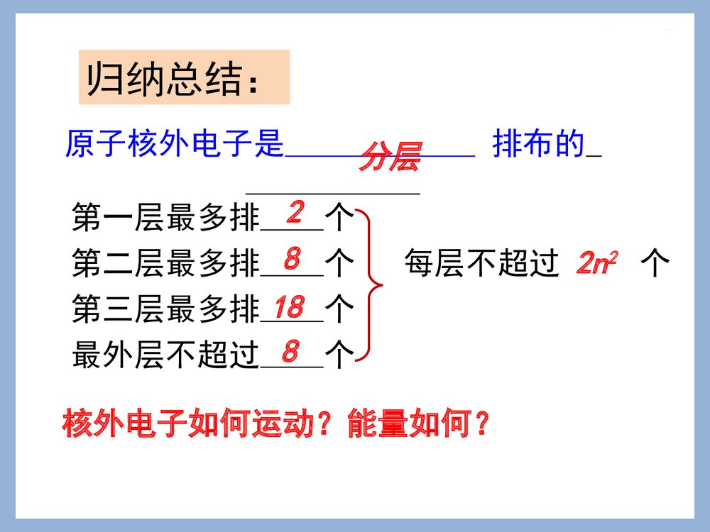 化学元素周期律课件PPT下载(共47页)4