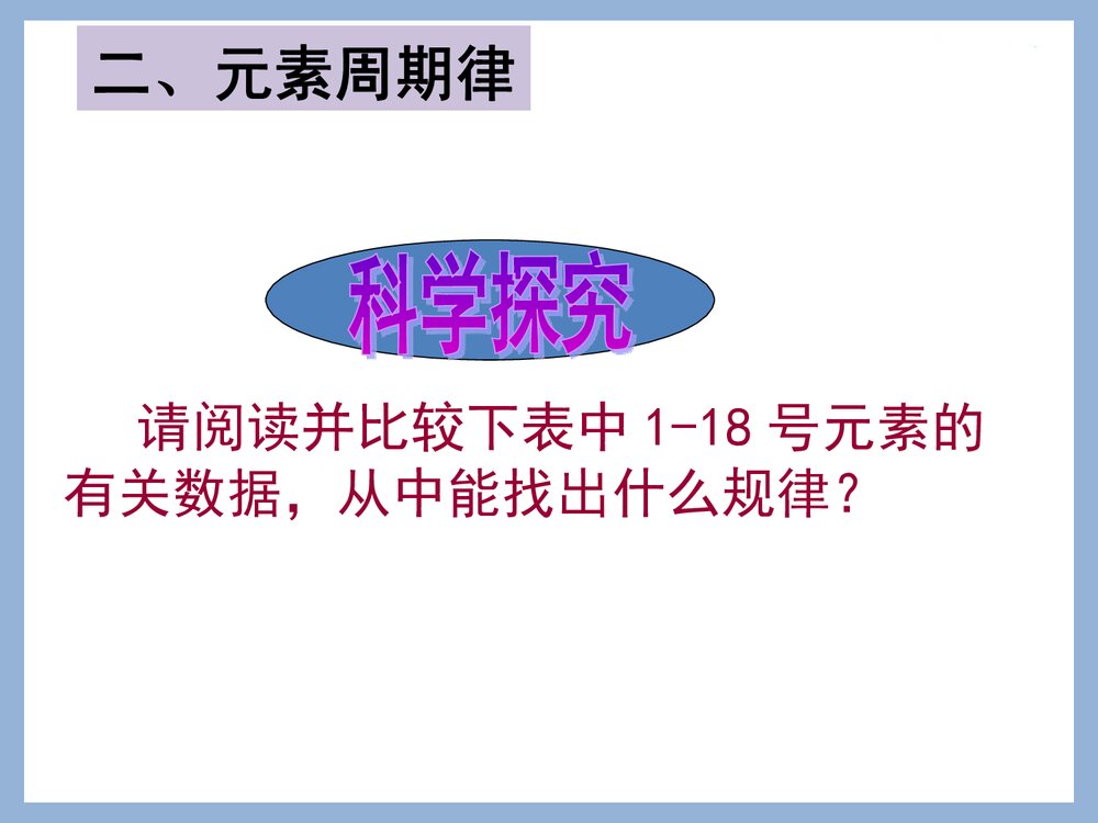 化学元素周期律课件PPT下载(共47页)10