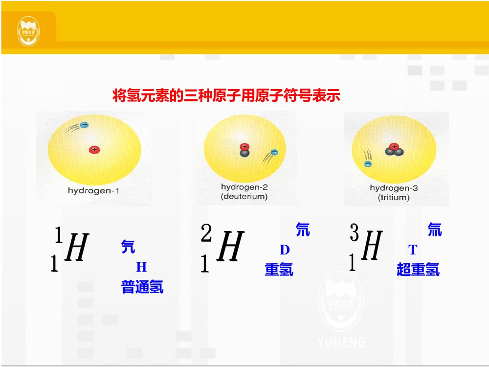 人教版高中化学必修二《元素周期表》PPT课件下载8