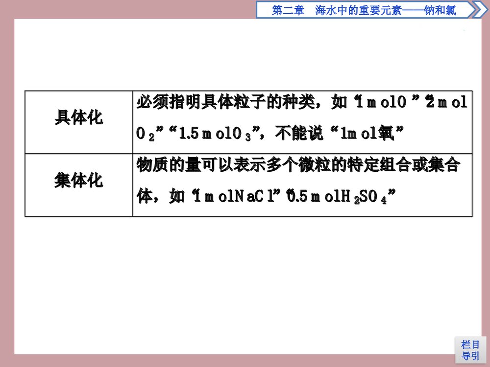 高中化学·第1课时·物质的量的单位——摩尔PPT课件6