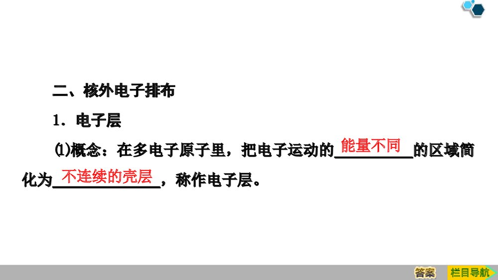 人教版必修1第4章第1节第1课时《原子结构原子结构与元素周期表》PPT课件下载6