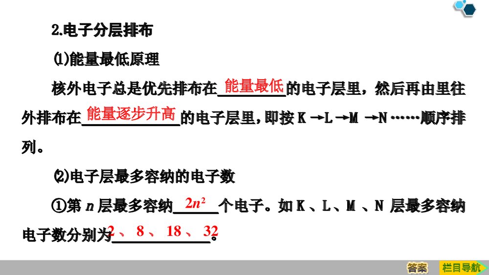 人教版必修1第4章第1节第1课时《原子结构原子结构与元素周期表》PPT课件下载8