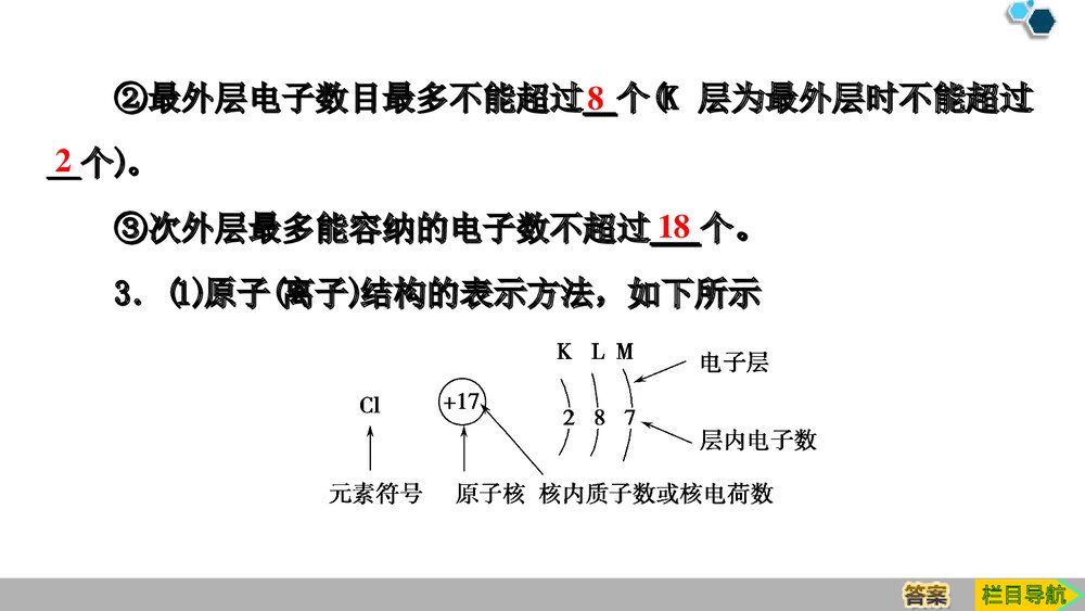 人教版必修1第4章第1节第1课时《原子结构原子结构与元素周期表》PPT课件下载9