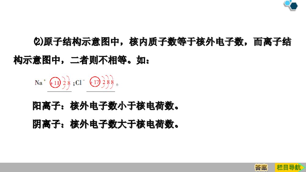 人教版必修1第4章第1节第1课时《原子结构原子结构与元素周期表》PPT课件下载10