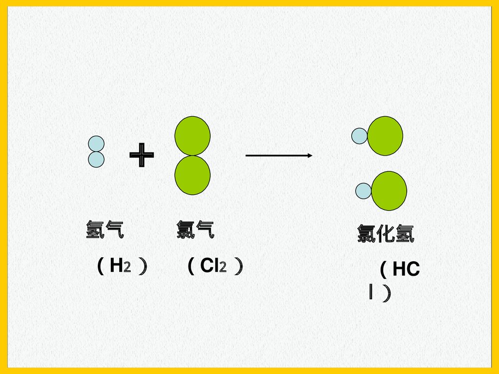 九年级上册化学 课题1 分子和原子PPT课件8