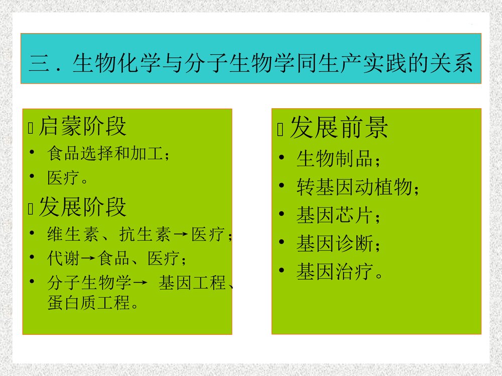 生物化学与分子化学的定义PPT课件下载5
