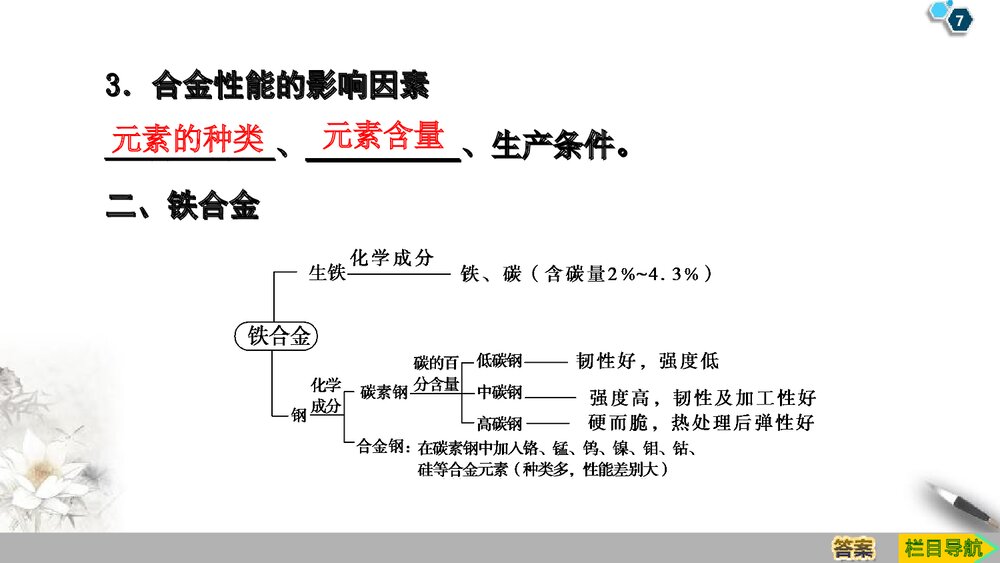 高中化学 第三章 铁 金属材料 2·1 合金金属材料PPT课件7