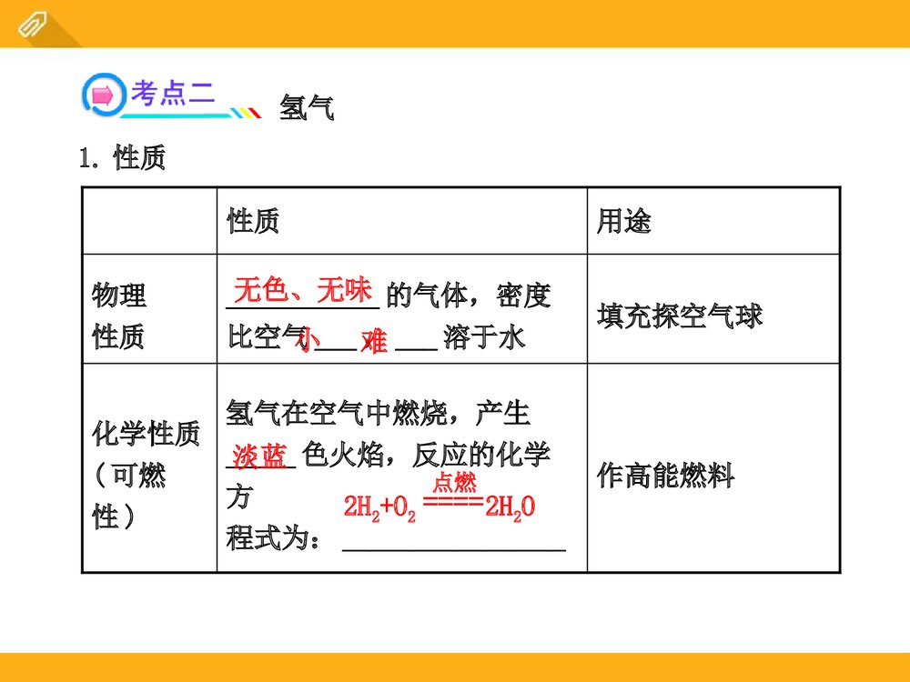 自然界的水PPT课件下载(共77页)7