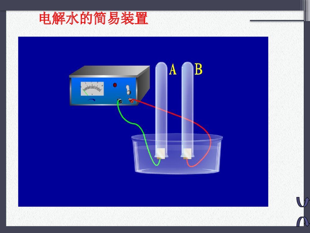 九年级化学上册第四单元《水的组成》PPT课件下载10