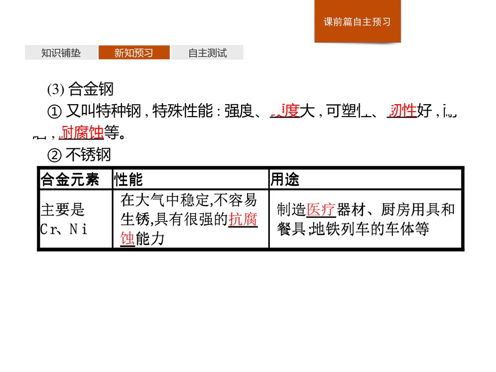 合金·金属材料PPT课件下载7