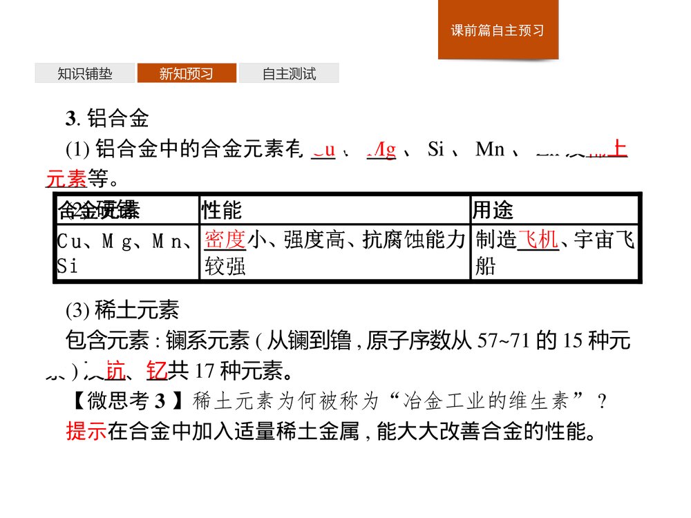 合金·金属材料PPT课件下载10